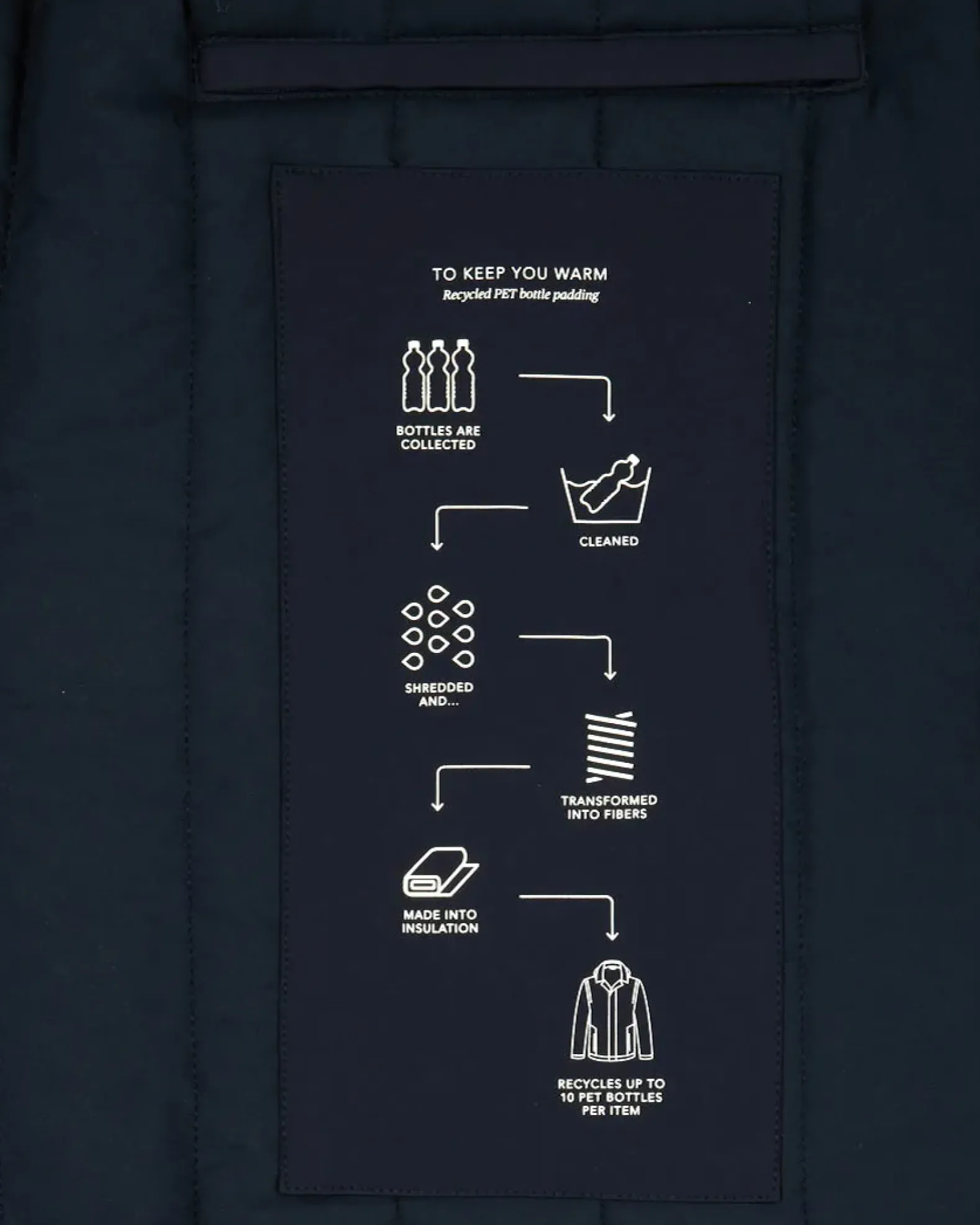 Profuomo Parka