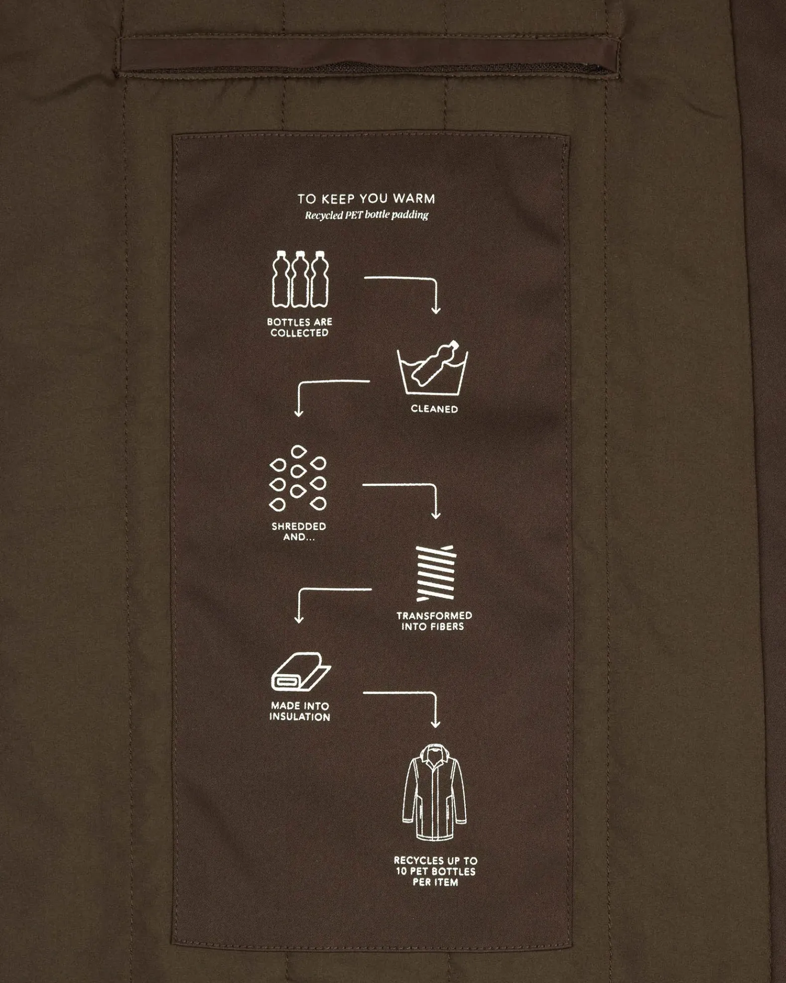 Profuomo Parka